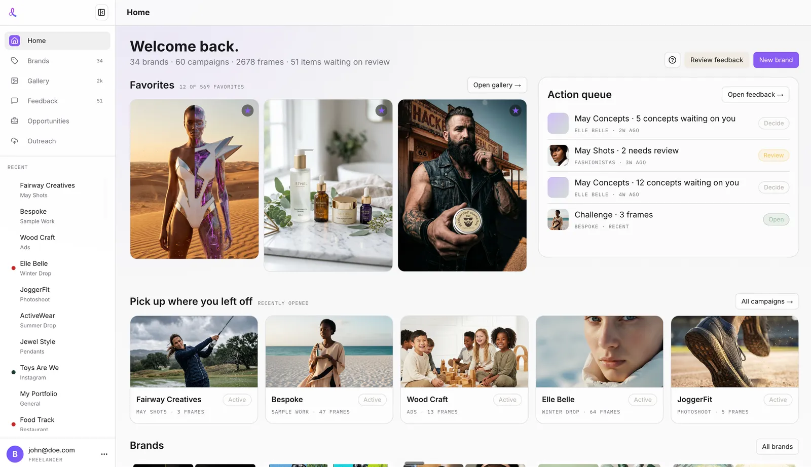Dezygn dashboard showing brands, campaigns, gallery, feedback, opportunities, and outreach